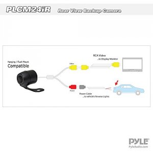 Pyle PLCM24IR Rearview Camera