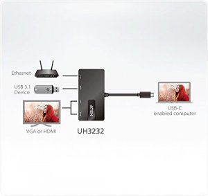 Aten UH3232 Usb-c Multiport Mini Dock