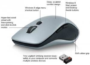 Logitech 910-003910 M560 Wrls Mouse Silver Disc