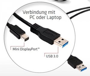 Club 9V2816 Sensevision Y-cabled Docking Station - For Notebook-deskto