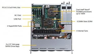 Supermicro SYS-1029P-MT(3YR) System Sys-1029p-mtr 1u Xeon S3647 C621 M