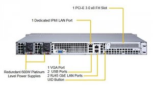 Supermicro SYS-1029P-MT(3YR) System Sys-1029p-mtr 1u Xeon S3647 C621 M