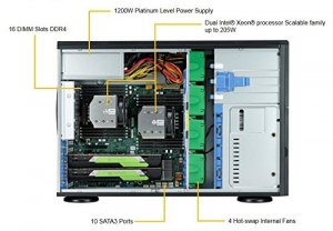 Supermicro SYS-7049A-T System Sys-7049a-t 4u Intel Xeon Scalable 8 Hot