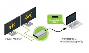 Iogear GTC3DHD Thunderbolt 3 To Dual 4k Hdmi Adapter