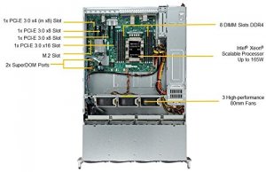 Supermicro SSG-5029P-E1CTR12L System Ssg-5029p-e1ctr12l 2u Xeon Lga364