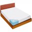 Jobar JB6014 Ideaworks Bed Bug Blockade Mattress Cover Queen Size Matt