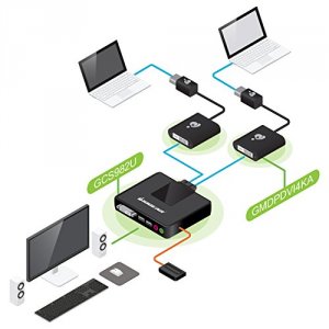 Iogear GCS982MDPKIT 2-port Dual-link Dvi And Mini Displayport Cable Kv