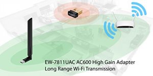 Edimax EW-7811UAC Network Ew-7811uac Ac600 Wireless Dual-band Gain Usb