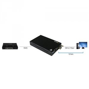 Startech ETCHS2U Accessory  20 Slot 2u Rackmount Media Converter Et Se