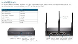 Ingram 01-SSC-0212 Tz500 Wireless Ac