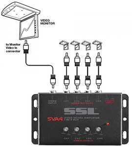 Sound SVA4 (r)  Video Signal Amp With 1 Input  4 Outputs