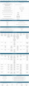 Sonicwall 01-SSC-0727 Sonicpoint Aci Poe Injec 3yr 24x7 Sup