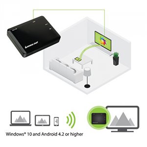 Iogear GWAVRB Avdigital Home Solutions Wireless Mobile And Pc To Hdtv