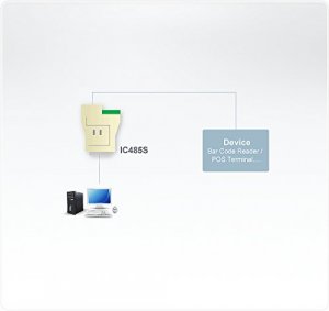 Aten IC485S Rs-232 To Rs-485 Rs-422