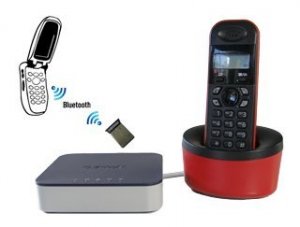 Obihai OBIBT Usb Bluetooth Adapter For    Pairing Obi202 With Mobile P