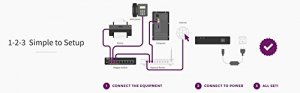 Netgear GS750E-100NAS 48 Port Gigabit Smart Managed