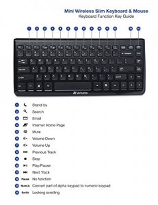 Verbatim 97472 (r)  Mini Wireless Slim Keyboard  Mouse