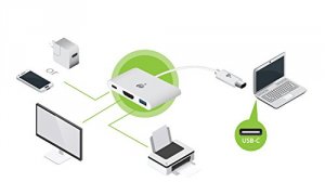 Iogear GUC3C3H Usb-c To Hdmiusb  Multiport Adapter