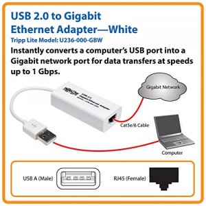 Tripp U236-000-GBW Usb 2.0 Hi-speed To Gigabit Ethernet Nic Network Ad