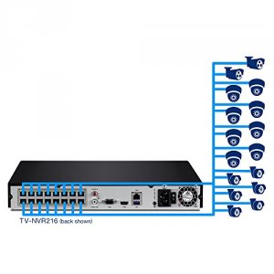 Trendnet TV-NVR216 16 Channel Hd Poe Nvr