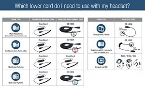 Vxi 203042 Uc Proset Headset - Mono - Wired - Over-the-head - Monaural