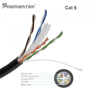 Premiertek CAT6-CCA-1KFT-O Bulk 1000ft Cat6 Orange Utp