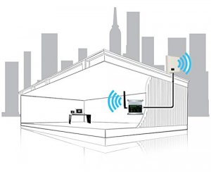 Mobile BBUZ672GBP Z6 72 Building Signal Booster   High Powered Signal 