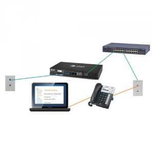 At SB35010 Att Syn248  4-line Analog Gateway