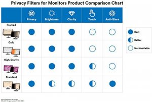 3m HC240W1B High Clarity Privacy Filter For 24 In Monitors 16:10  Blac