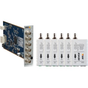 Axis 5026-471 Axis T8646 Poe+ Over Coax Blade Kit