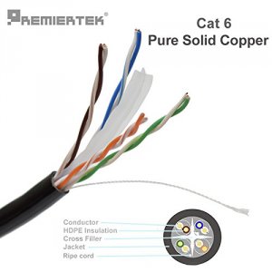 Premiertek CAT6-BC-1KFT-GY Bulk 1000ft Cat6 Grey Utp 23awg