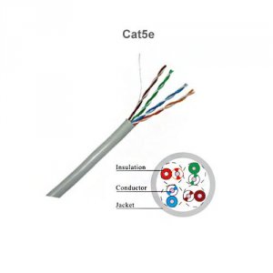 Premiertek CAT5E-1KFT-W Bulk 1000ft Cat5e White Utp