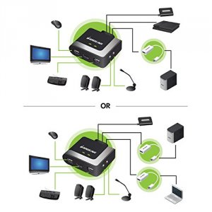 Iogear GCS62HMDPKIT Kvm  2port Hdmi Cable Kvm Switch With Mini Display