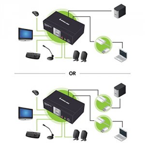 Iogear GCS1802MDPKIT 2port Usb Vga Kvm With Osd And Mini Displayport