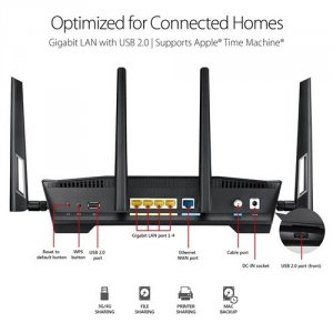 Asus CM-32 Network Cm-32 Ac2600 32x8 With Dual Usb2.0 Docsis 3.0 Cable