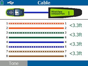 Netscout LRAT-2000-KIT Lrat-2000-kit Linkrunner At     2000 Extended T