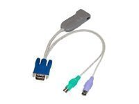 Raritan P2ZCIM-USB Paragon Ii Usb Z-cim For