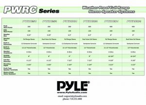 Pyle PWRC61 6.5-inch Waterproof Ceiling Speakers - Pair