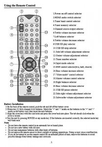 Pyle PT590AU Home(r)  5.1-channel, 350-watt Amp Receiver With 3d Pass-