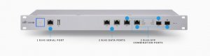 Ubiquiti USG-PRO-4 Unifi Security Gateway Pro