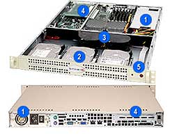 Supermicro CSE-812L-420C System Cabinet - Rack-mountable - Extended At