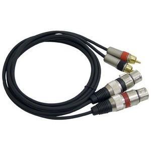 Pyle PPRCX05 Rca Plug