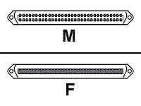 1196CP501L3