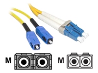 C2g 26260 2m Lcsc Dpx 9125 Sm Fiber Yl