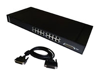 Comtrol 99410-7 Comtrol Rocketport Rackmount Interface