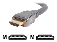 C2g 40443 20m Cable Sonicwave Hs Hdmi