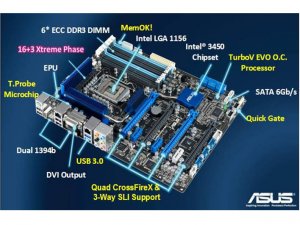 P7F7-E WS SUPERCOMPUTER