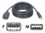 Tripp U026-016 16ft Usb 2.0 Aa Active Extension Cable Usb-a Male  Fema