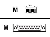 Comtrol 01471-3 Comtrol