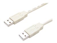 Startech USBFAA3 3ft Usb 20 Cable A To A M M